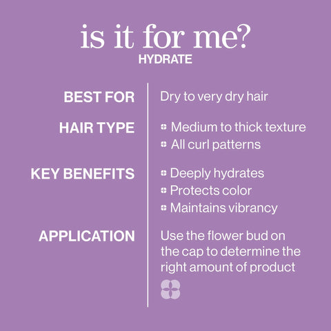 Hydrate Shampoo: Sulfate-Free Hydrating Shampoo for Dry, Color-Treated Hair