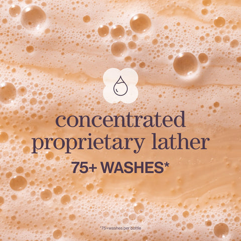 Smooth Perfection Shampoo
