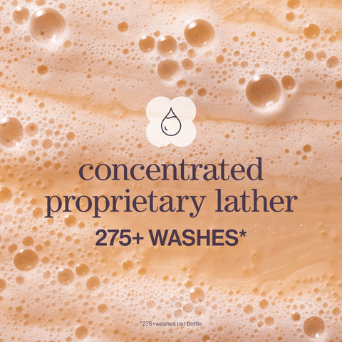 Smooth Perfection Shampoo