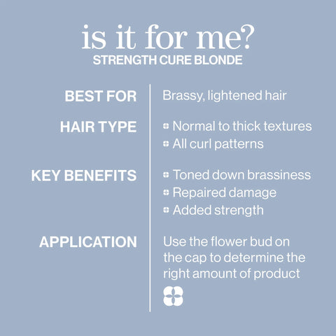 Strength Cure Blonde Shampoo