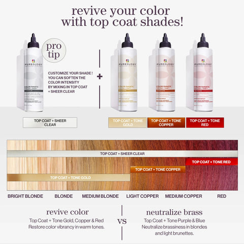 Color Fanatic Top Coat + Sheer Clear